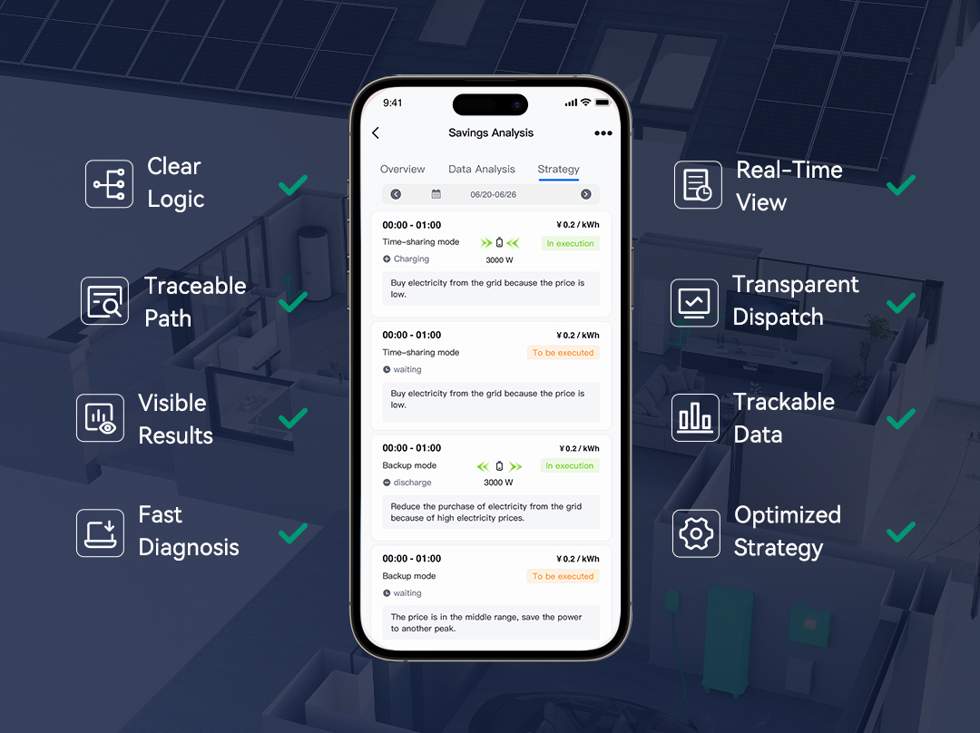 价值3-ES 价值3-ES